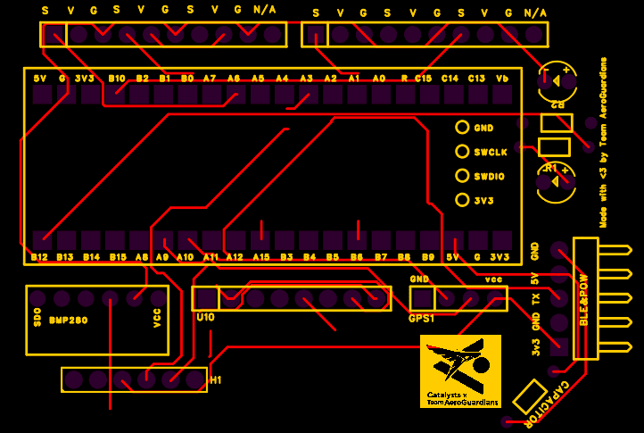 Marut FCU PCB Layer Render