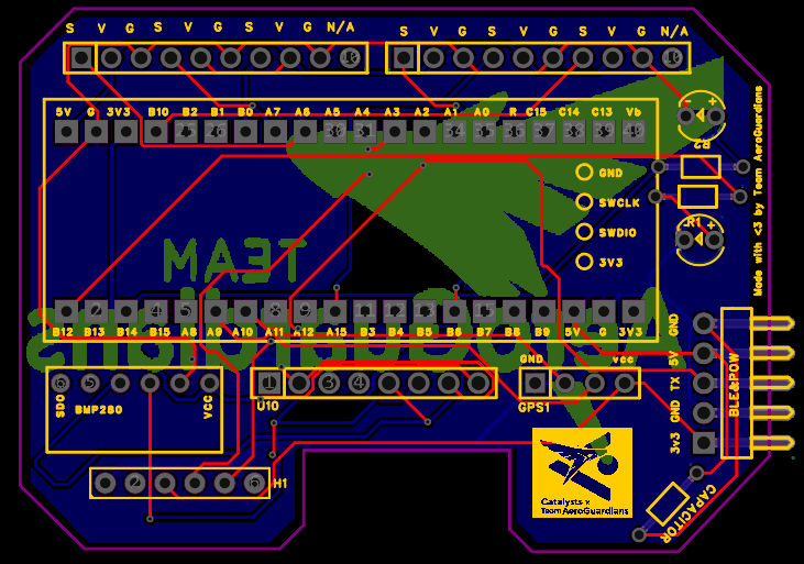 Final Board